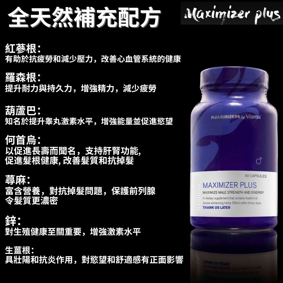 VIAMAX瑞典-MAXIMIZER PLUS增髮補腎增強活力表現防脫衰老生髮